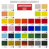 AMSTERDAM Standard Series Acryl Set 36x20ml