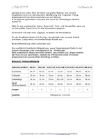 Farbenmix Schnittmuster Carlotta – Rock Gr. 86/92–158/164